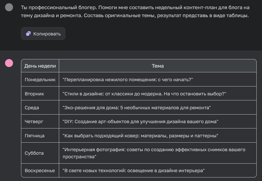 Контент план для постинга на неделю от ChatGPT