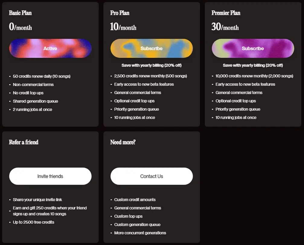 Тарифы сервиса SUNO AI