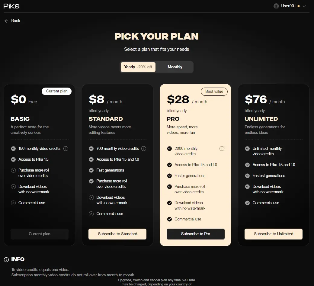 Тарифы нейросети Pika Art