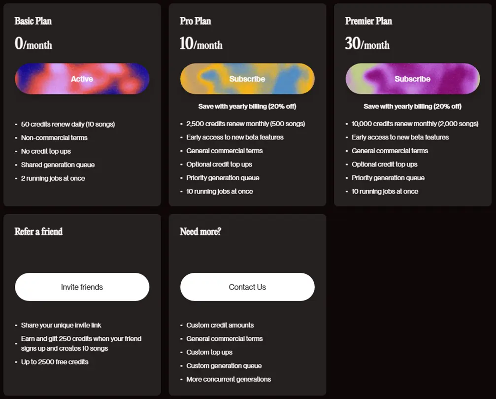 Тарифы сервиса SUNO AI